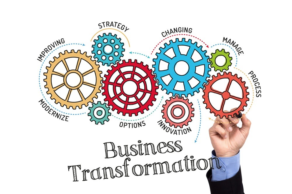 Salesforce Transformation Leadership